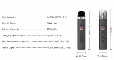 Geek Vape Sonder Q2 1350mAh KIT (Fizzy Grape)